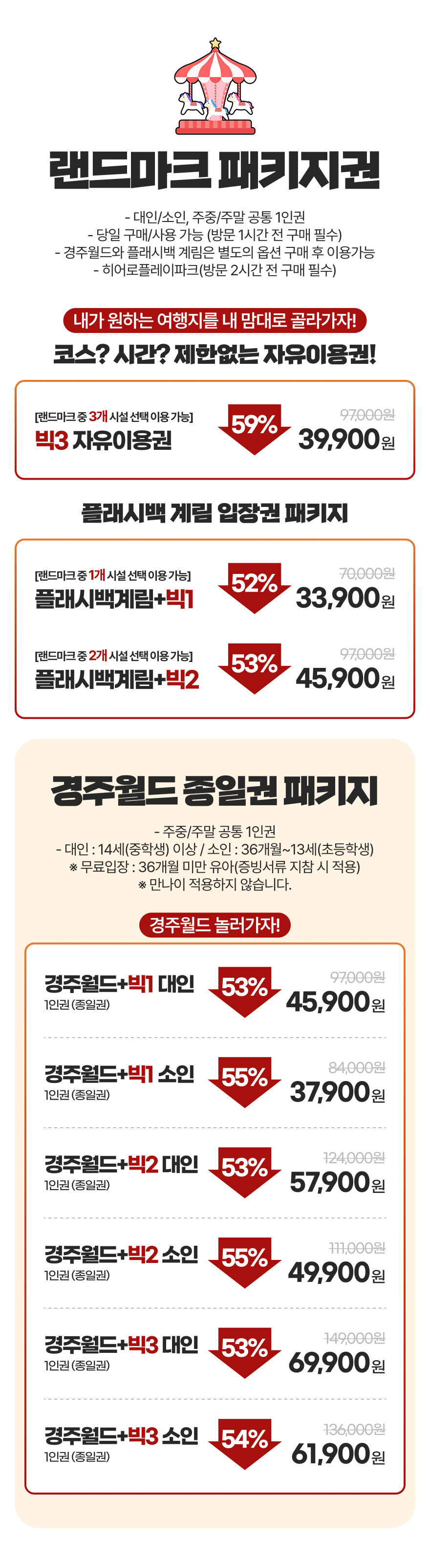 [경주] 랜드마크 패키지 이용권 상세 이미지 4