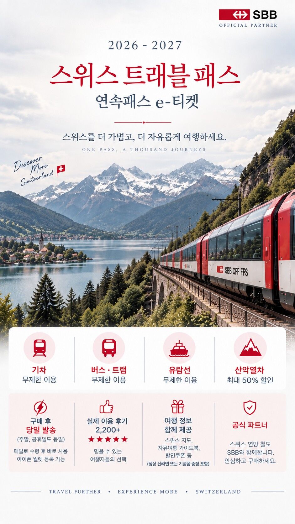 [여행정보포함] 스위스패스 연속 E-티켓 (SBB공홈상품) + 당일빠른전송 상세 이미지 1