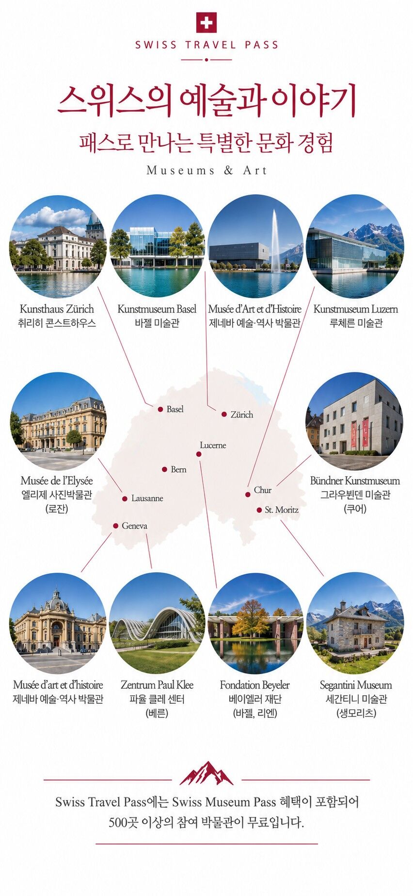 [여행정보포함] 스위스패스 연속 E-티켓 (SBB공홈상품) + 당일빠른전송 상세 이미지 6