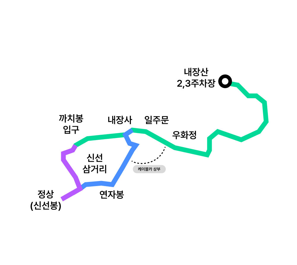 투어·티켓 상품 상세 이미지 9