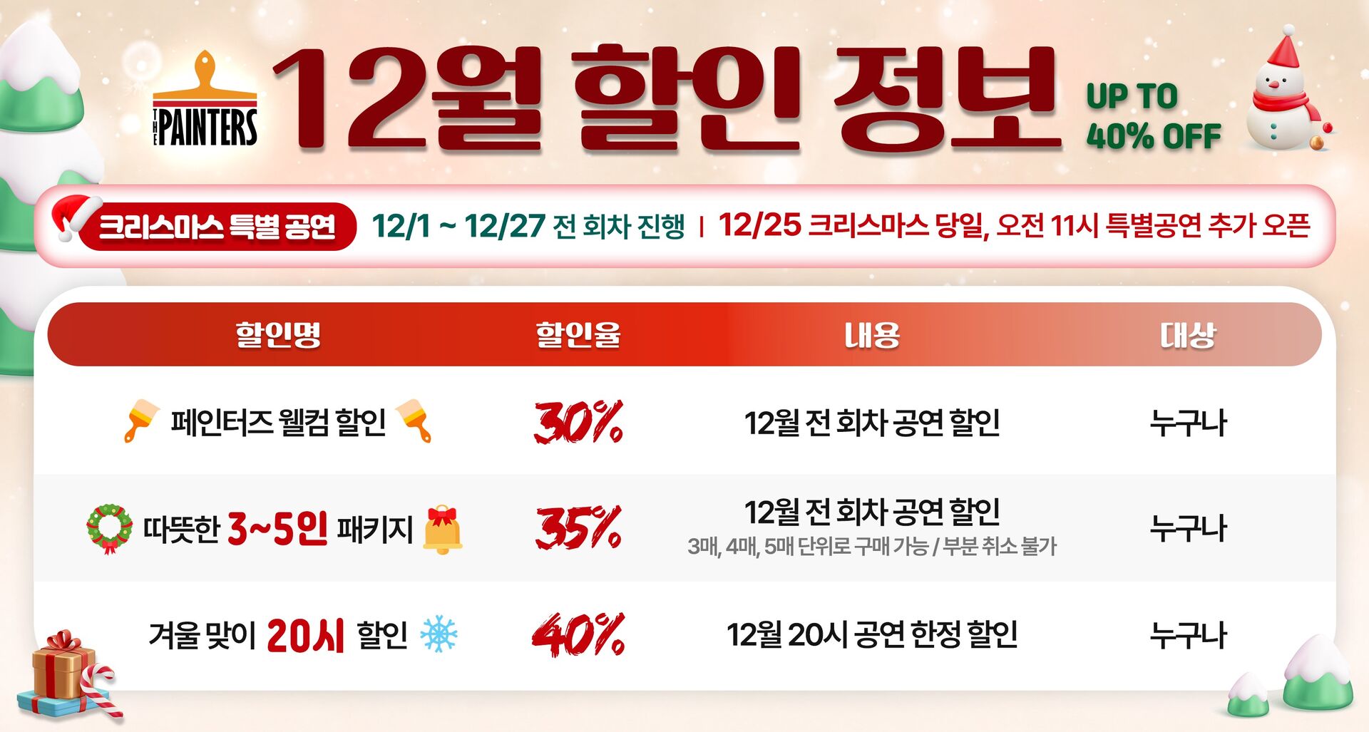 상상력과 창의력을 키워주는 마술같은 미술 공연 페인터즈 상세 이미지 3