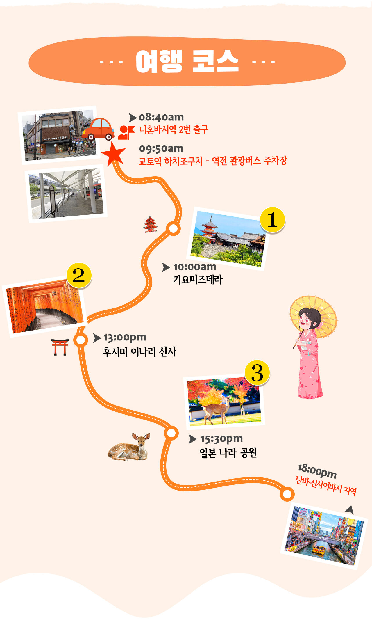 교토·나라 사슴 힐링 여행 | 기요미즈데라 · 후시미 이나리 타이샤 · 나라공원丨한국어 상세 이미지 1