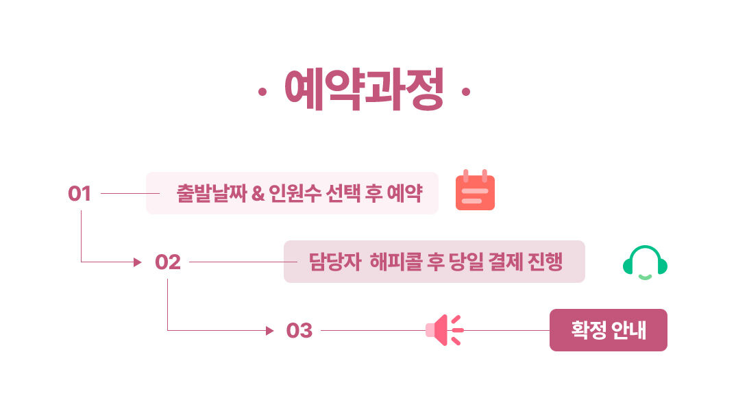 ✨삿포로 단독차량✨프라이빗 단독 우리끼리 일일투어 비에이 오타루 노보리베츠 북해도 상세 이미지 8