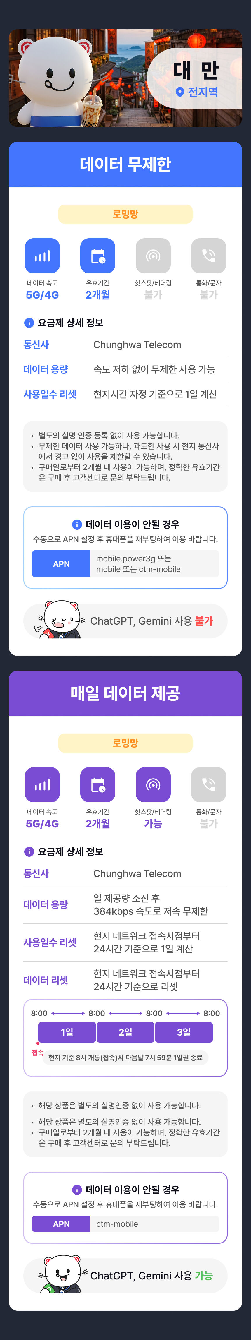 [대만유심] 데이터 무제한 타이베이 가오슝 타이루거 유심칩 공항수령 상세 이미지 5