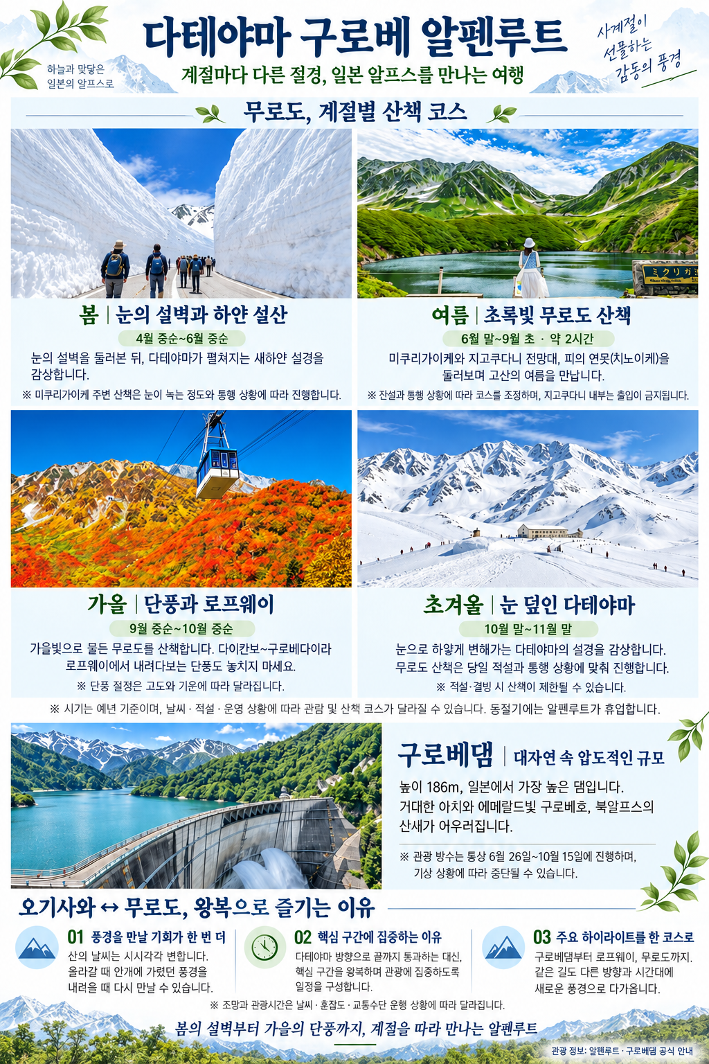 [나고야 호텔 픽업·당일투어] 여유롭게 즐기는 알펜루트,한국인 가이드+편안한 특급열차 귀환 상세 이미지 3