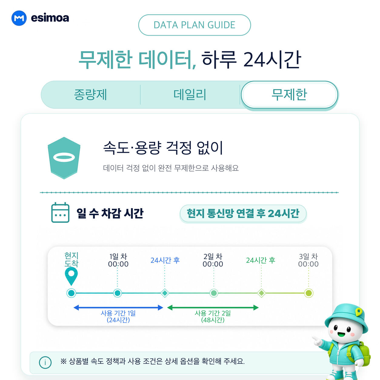 중국 전지역 베이징 상하이 eSIM e심 무제한 데이터 상세 이미지 7