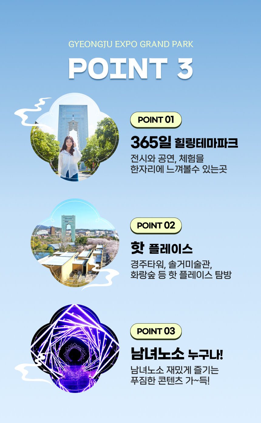 [경주가볼만한곳] 플래시백 계림 미디어전시관+엑스포대공원 이용권 상세 이미지 5