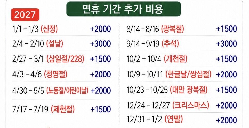 <11-3월 한정>야간 천등 | 예지스투어 | 한국어 가능 | 9시간 | 현지인 키미가이드 상세 이미지 15