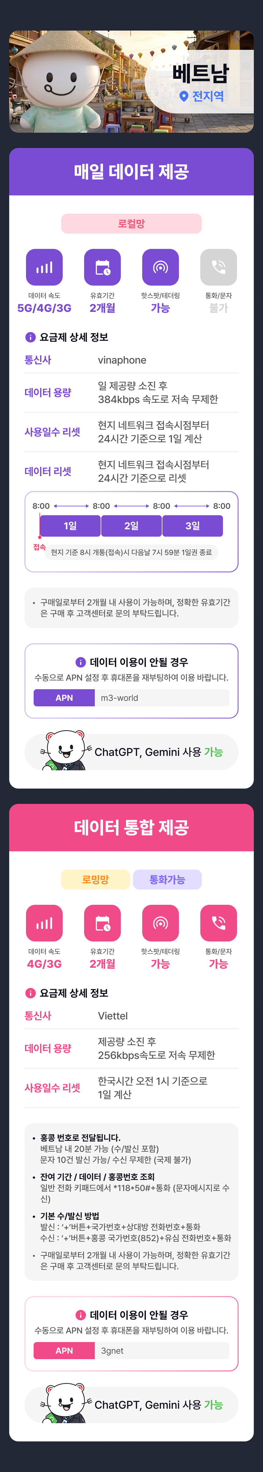 [베트남유심] 통화 데이터 무제한 다낭 호치민 하노이 푸꾸옥 유심칩 인천공항 수령 상세 이미지 5