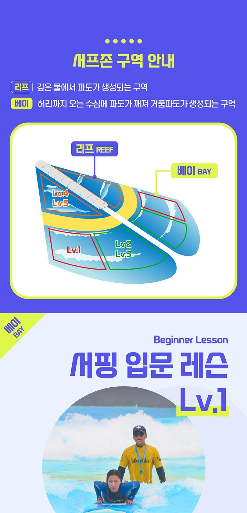 [예약필수] 웨이브파크 서프존 (10/06~10/31) 상세 이미지 4