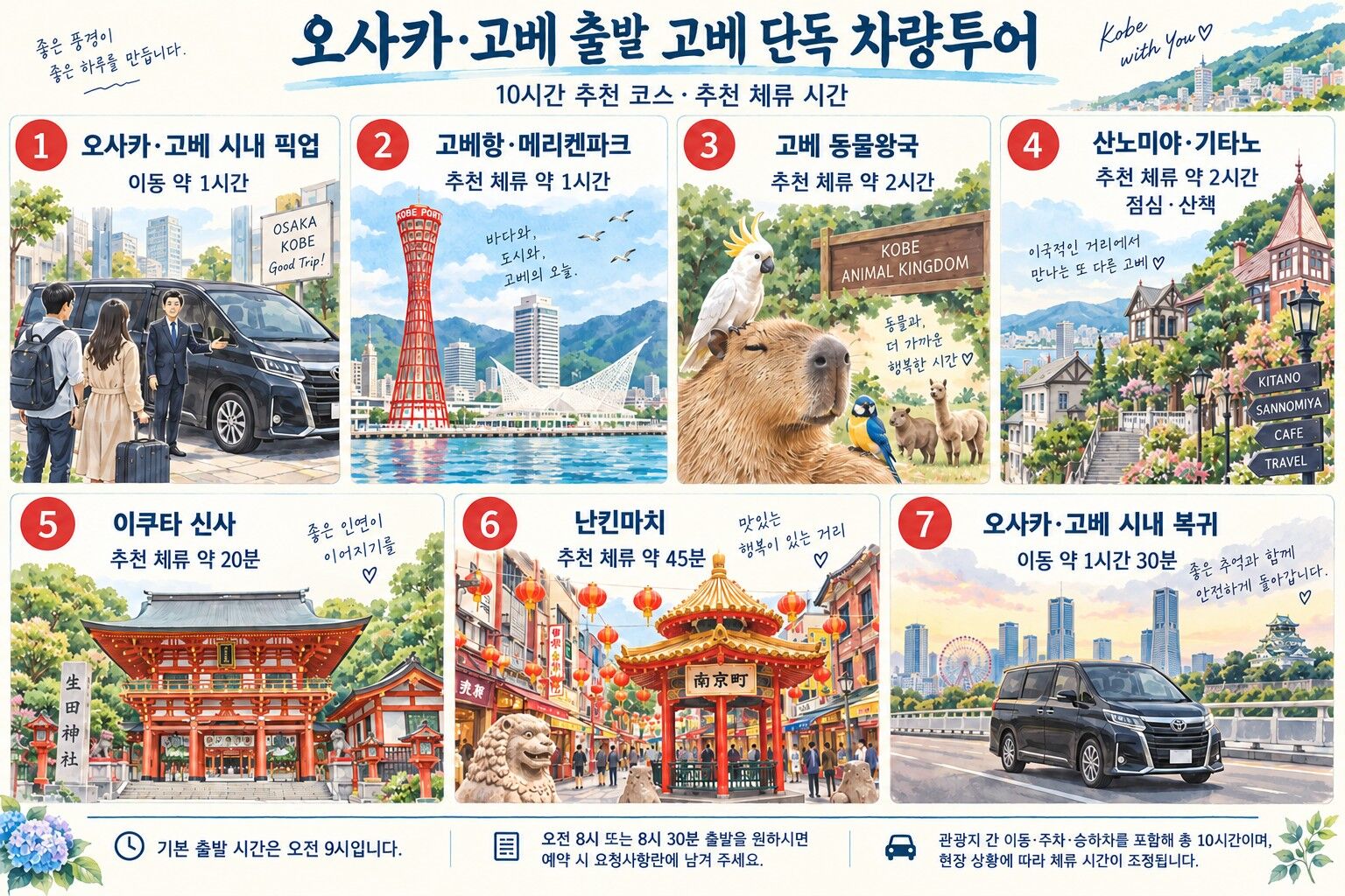 투어·티켓 상품