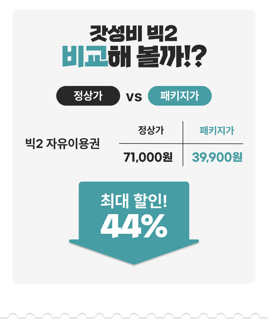 [부산&경남] 랜드마크 패키지 이용권 상세 이미지 4