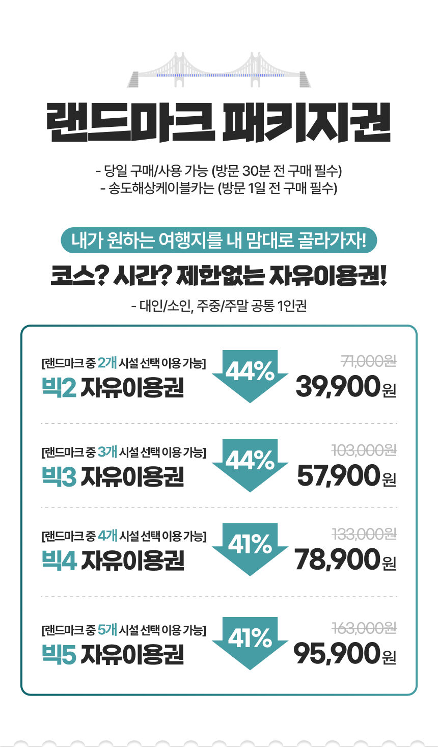 [부산&경남] 랜드마크 패키지 이용권 상세 이미지 5