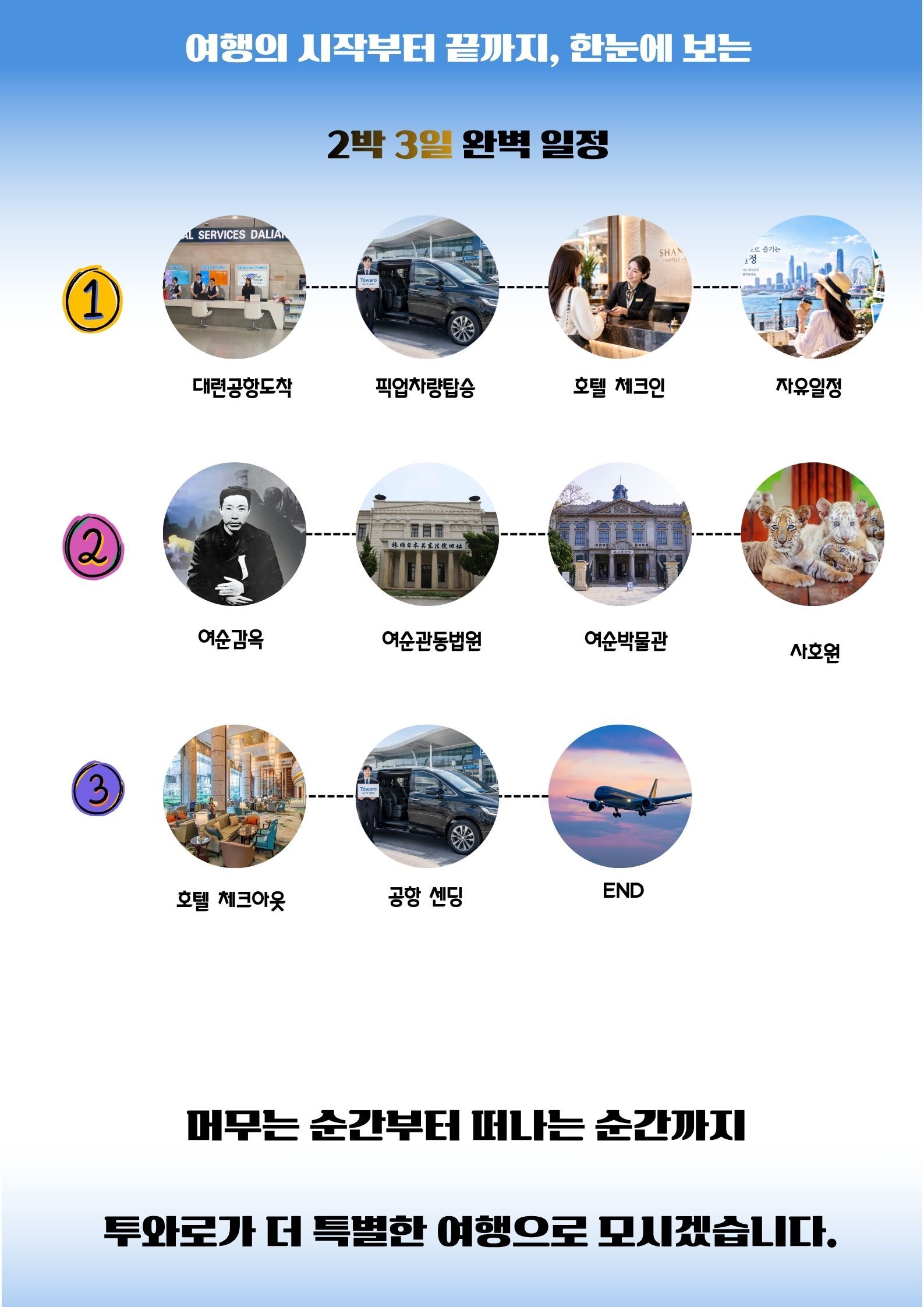 [대련 2박 3일 자유여행] 호텔 선택 가능 + 여순 데이투어 + 공항 픽업·샌딩 상세 이미지 3