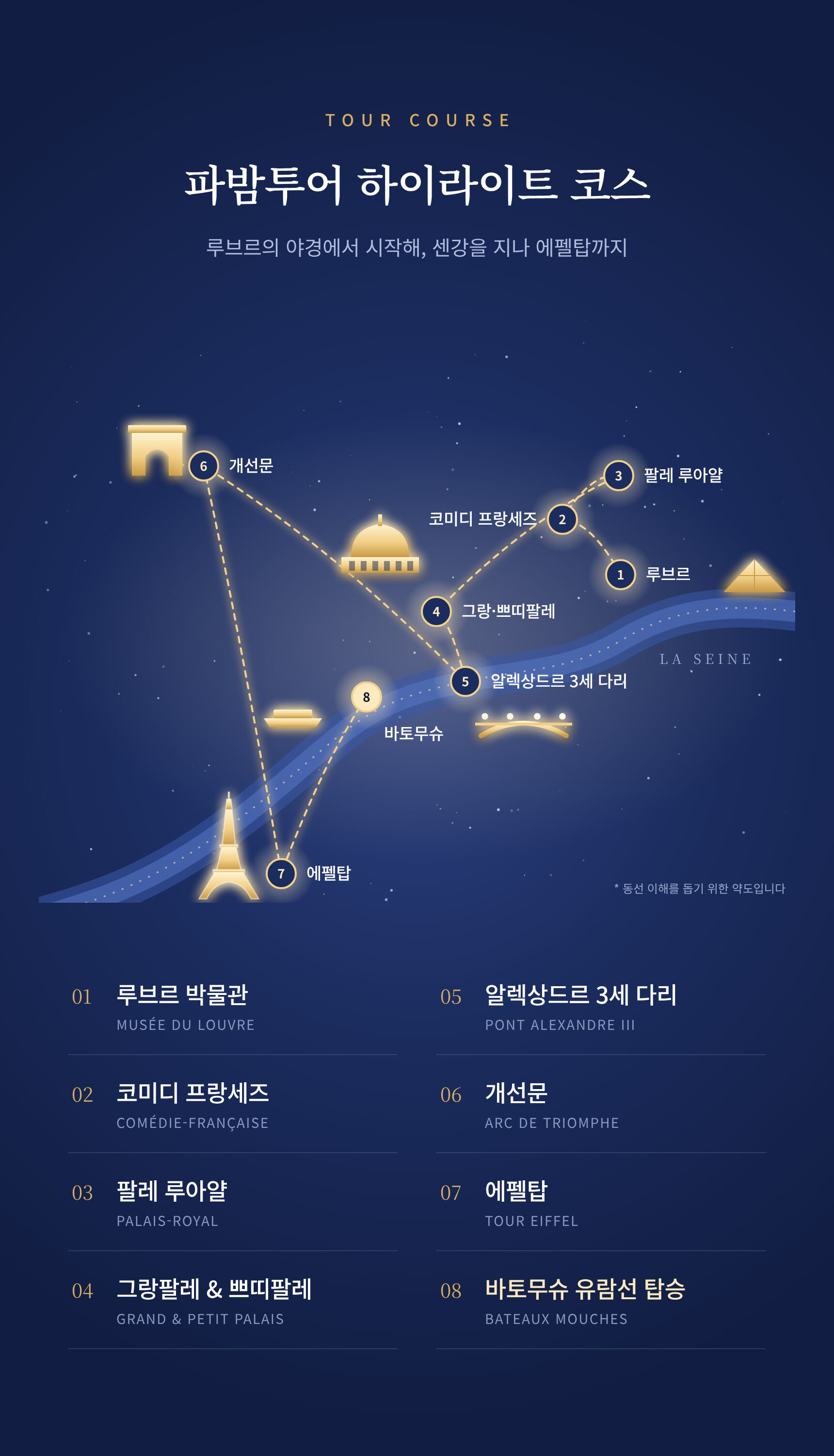 [파리야경투어][바토무슈티켓] "파밤" 야경  시내워킹 투어  + 유람선 바토무슈 탑승  상세 이미지 3