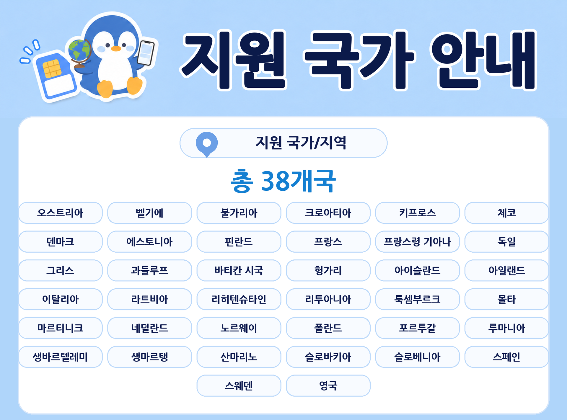 유럽 전지역 파리 런던 로마 eSIM e심 데이터 현지 번호 상세 이미지 9