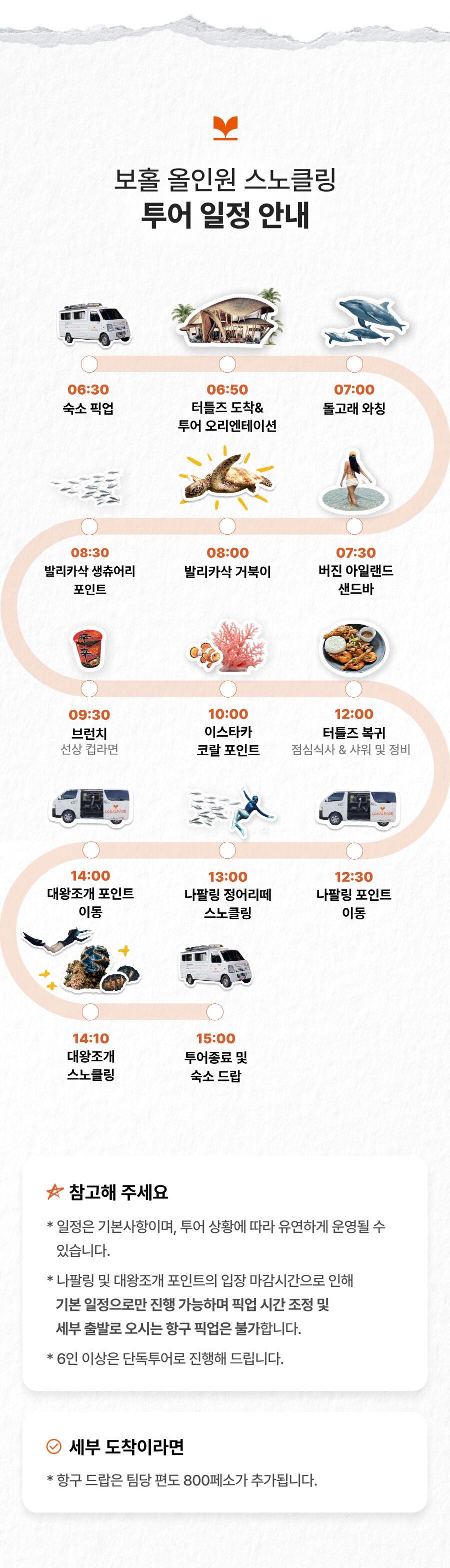 투어·티켓 상품 상세 이미지 6