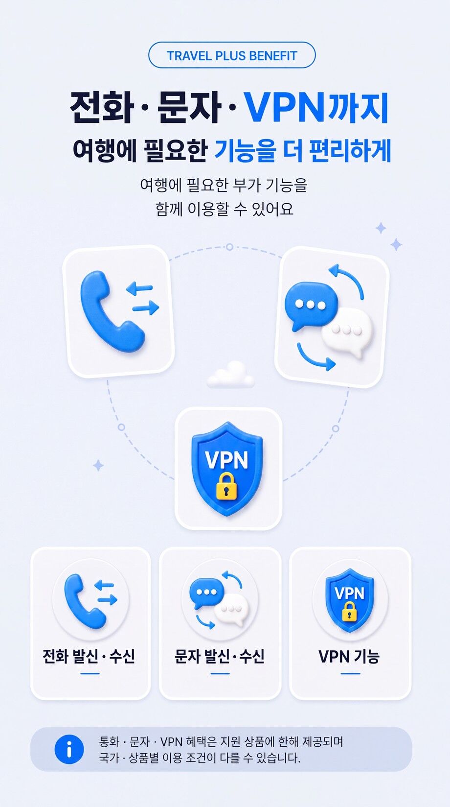 유럽 전지역 파리 런던 로마 eSIM e심 데이터 현지 번호 상세 이미지 18