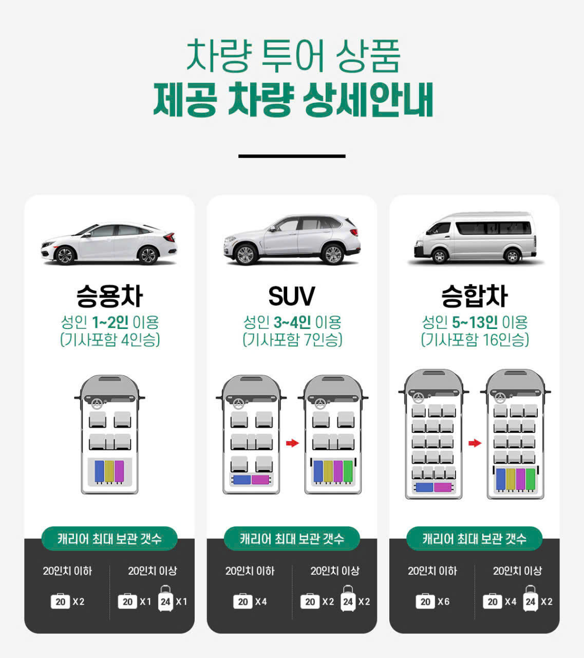 다낭 오행산 & 미선 유적지 단독 차량 (기사 포함 · 픽업&샌딩 포함) 상세 이미지 3
