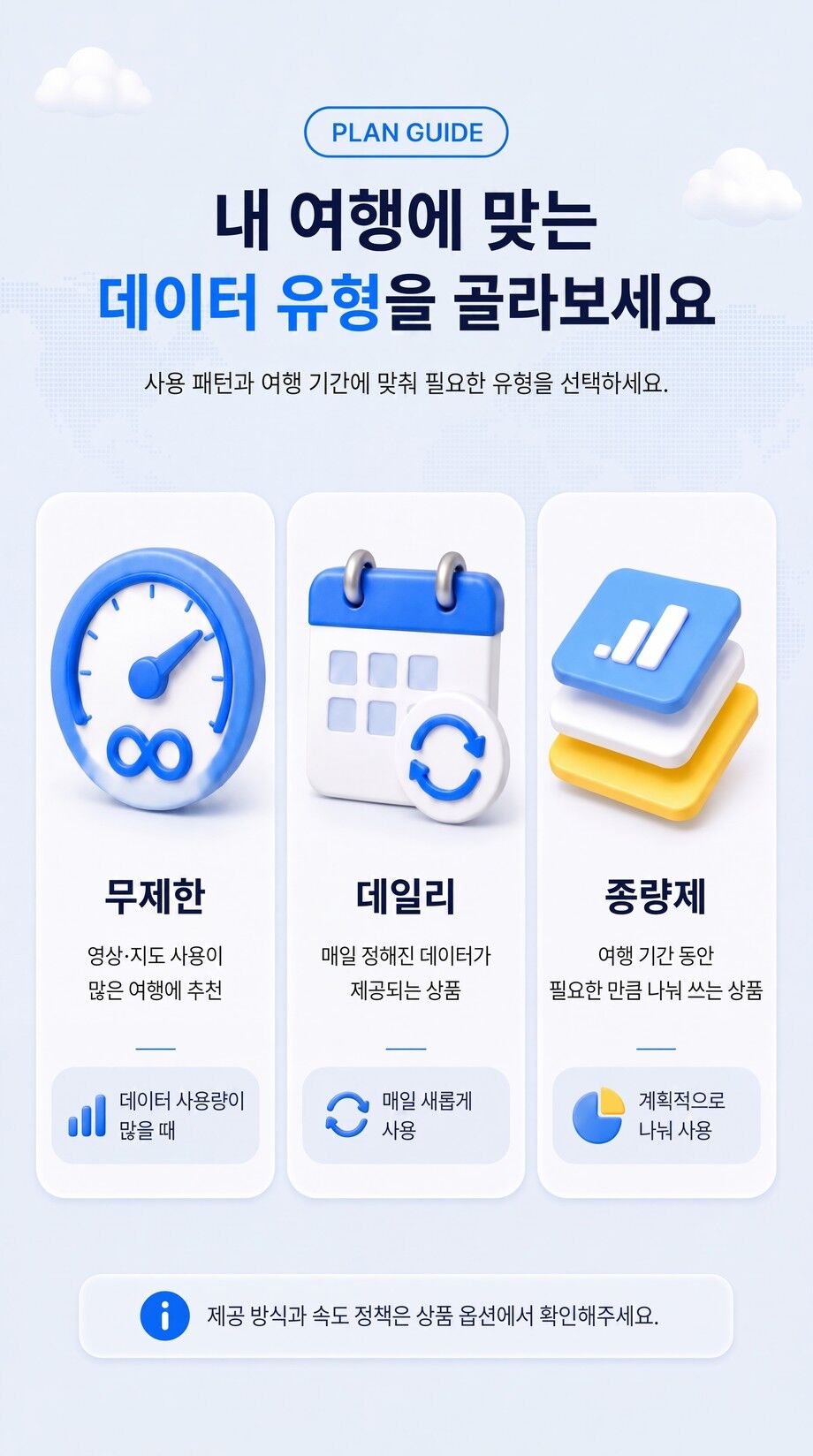 스페인 전지역 바르셀로나 마드리드 eSIM e심 데이터 현지 번호 상세 이미지 11