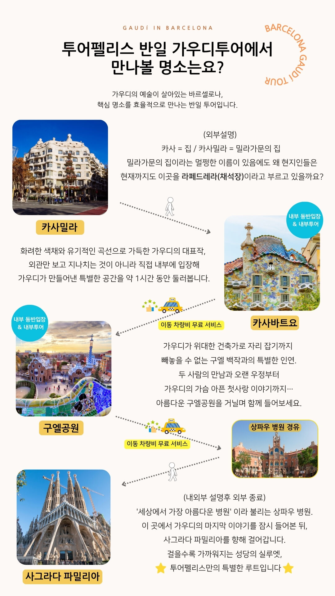 [반일/방송인 출연! 투어펠리스 인기 가우디투어] 구엘공원+바뜨요 2곳 동반입장(차량무료) 상세 이미지 2