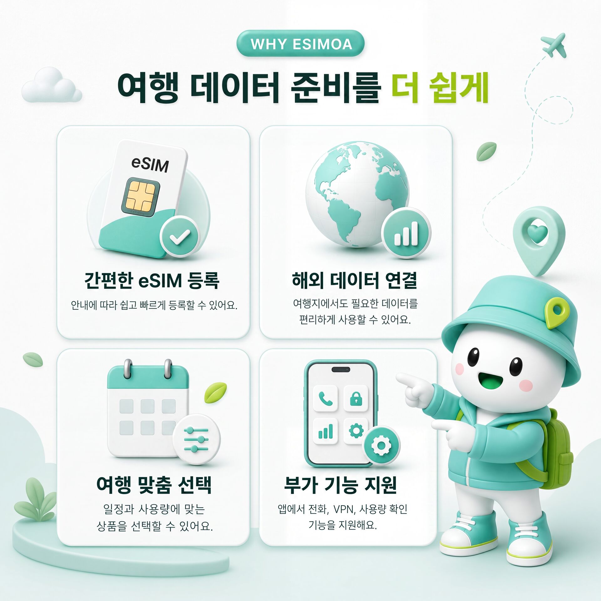 유럽 전지역 eSIM e심 무제한 데이터 상세 이미지 10