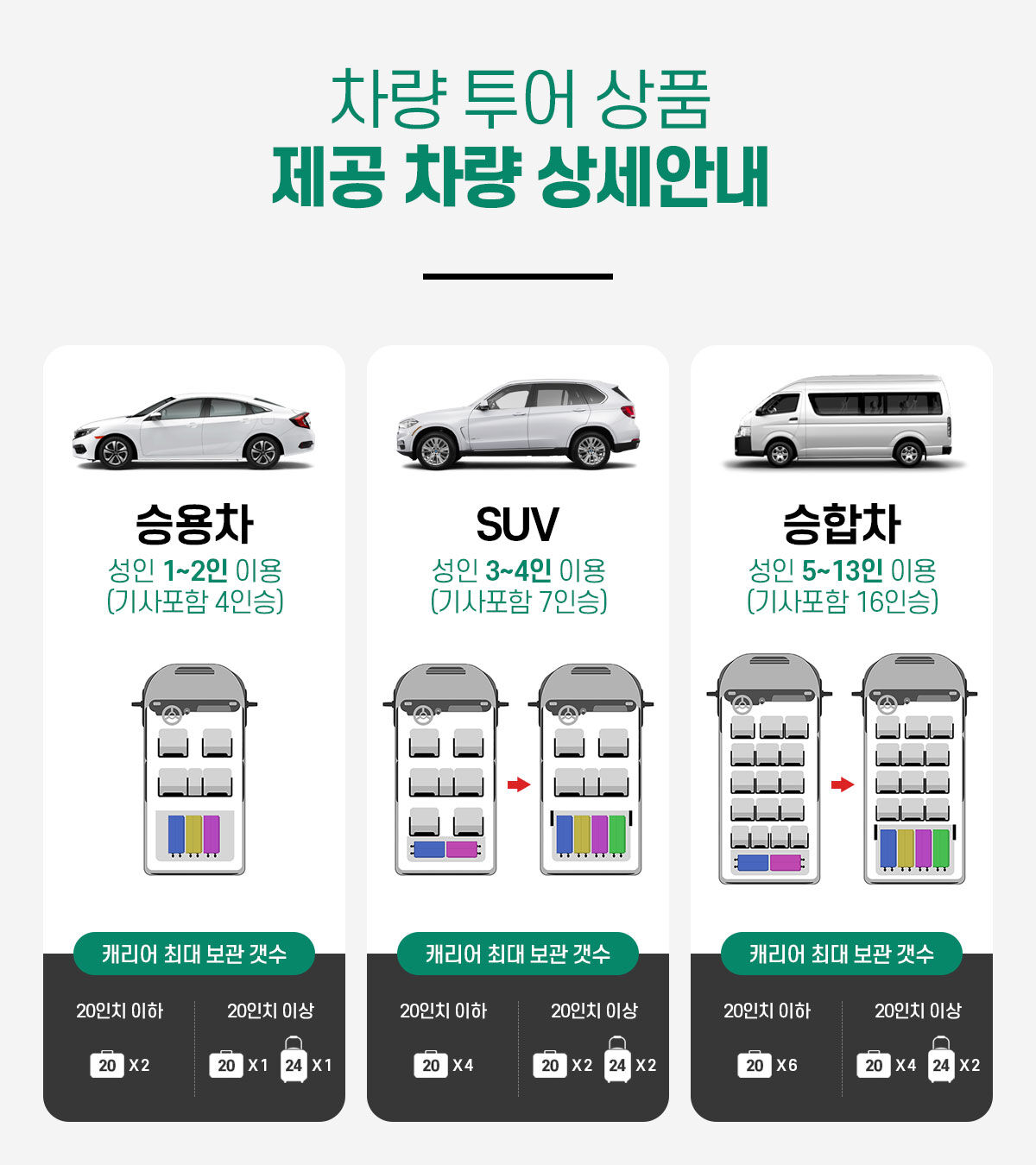 투어·티켓 상품 상세 이미지 3