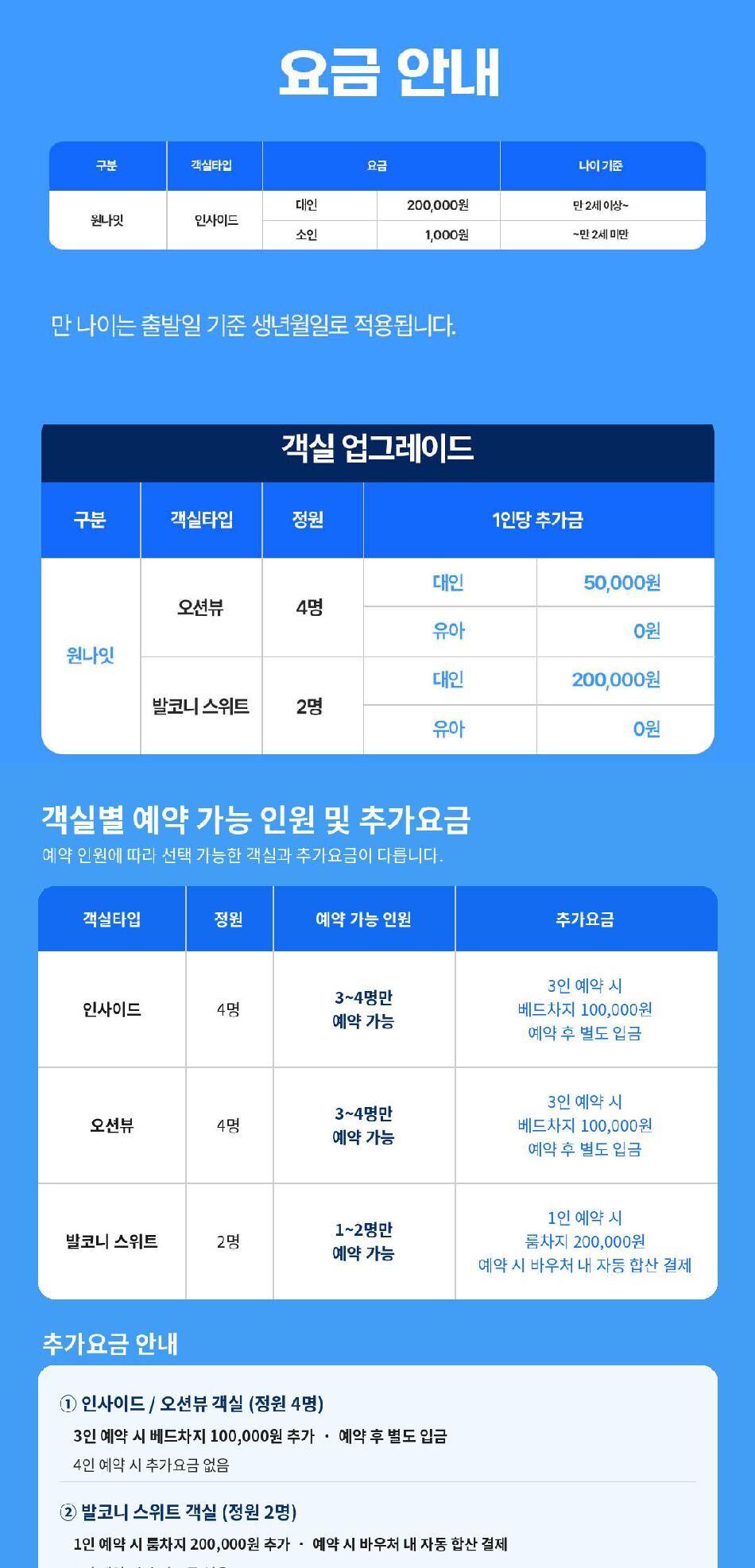 [부산 원나잇크루즈] 팬스타 미라클호 원나잇크루즈 승선권 상세 이미지 5