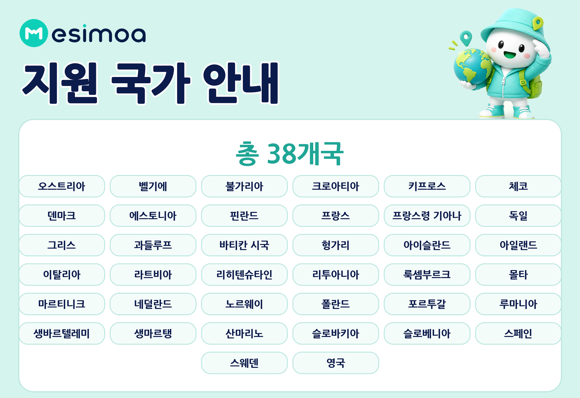 유럽 전지역 eSIM e심 무제한 데이터 상세 이미지 8