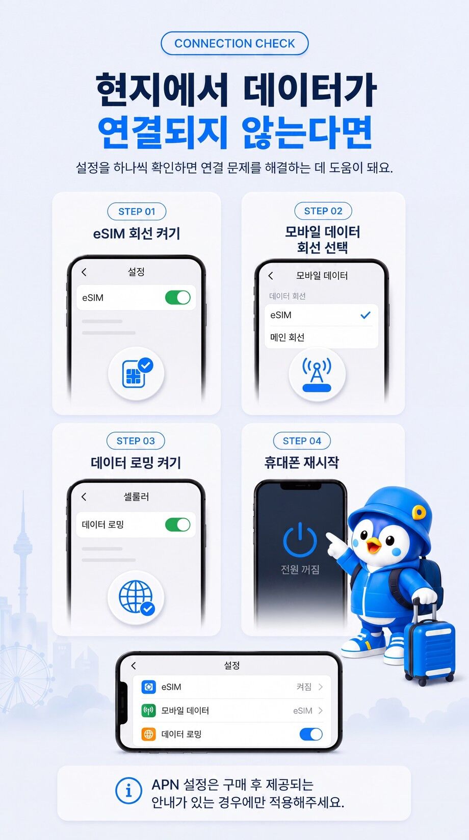 스페인 전지역 바르셀로나 마드리드 eSIM e심 데이터 현지 번호 상세 이미지 15