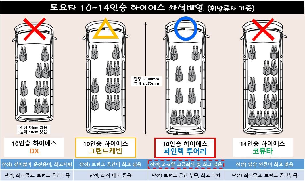 [성디투어] 오타루/샤코탄 고품격 단독 프라이빗 with 홋카이도 성디 상세 이미지 3