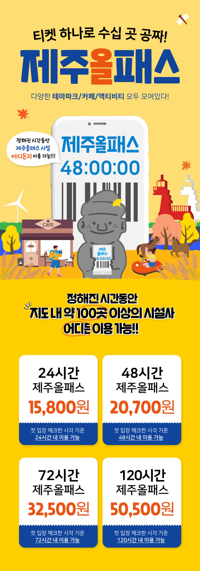 [특가/제주 전지역] 제주여행 24시간/48시간/72시간/120시간 제주올패스 이용권 상세 이미지 2