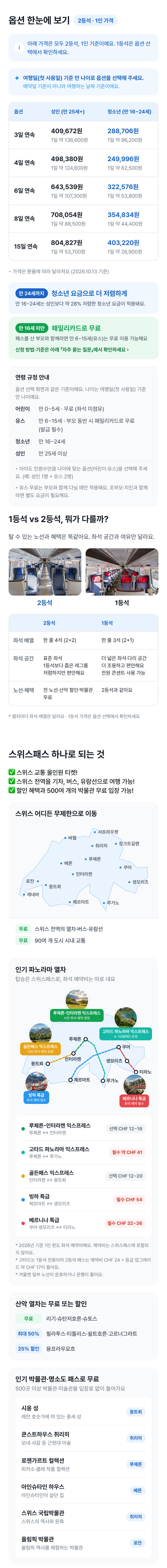 [공식 판매처] 2026 스위스 패스 E-티켓 (연속) 상세 이미지 3