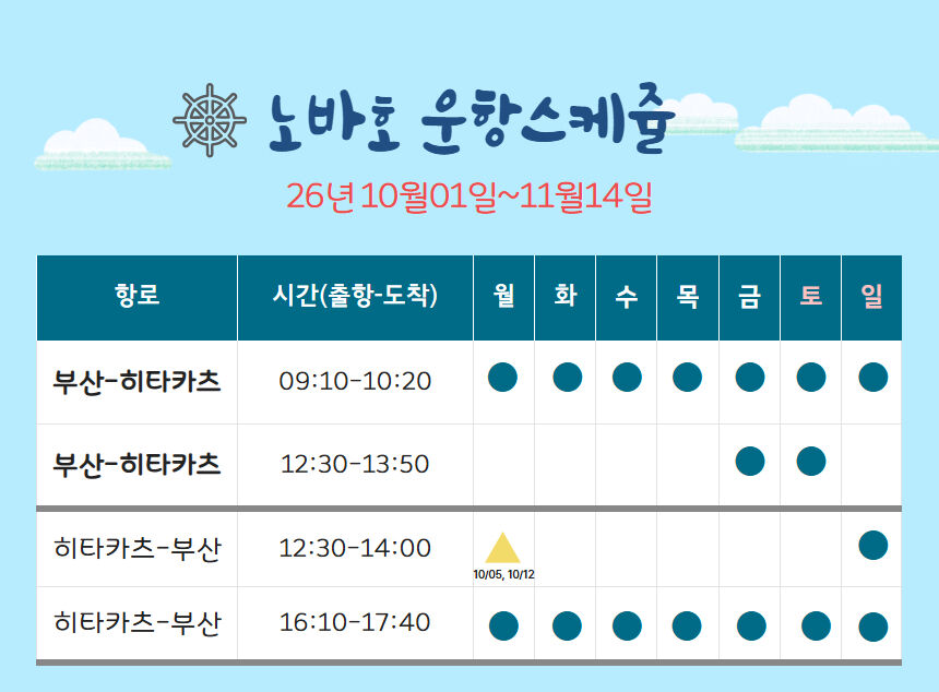 부산 일본 대마도 스타라인 노바호 배편 (왕복 승선권) 상세 이미지 6