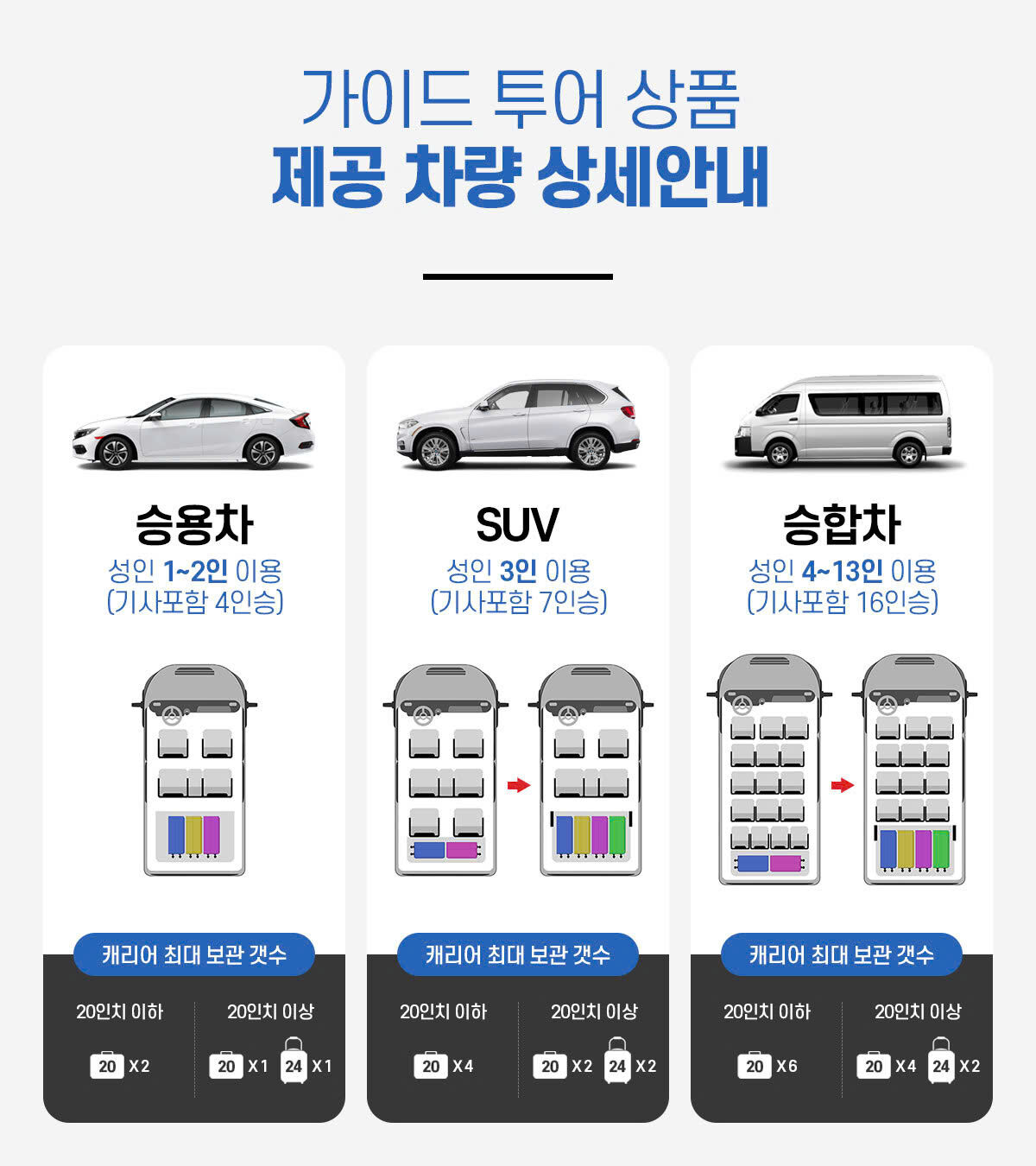 투어·티켓 상품 상세 이미지 6