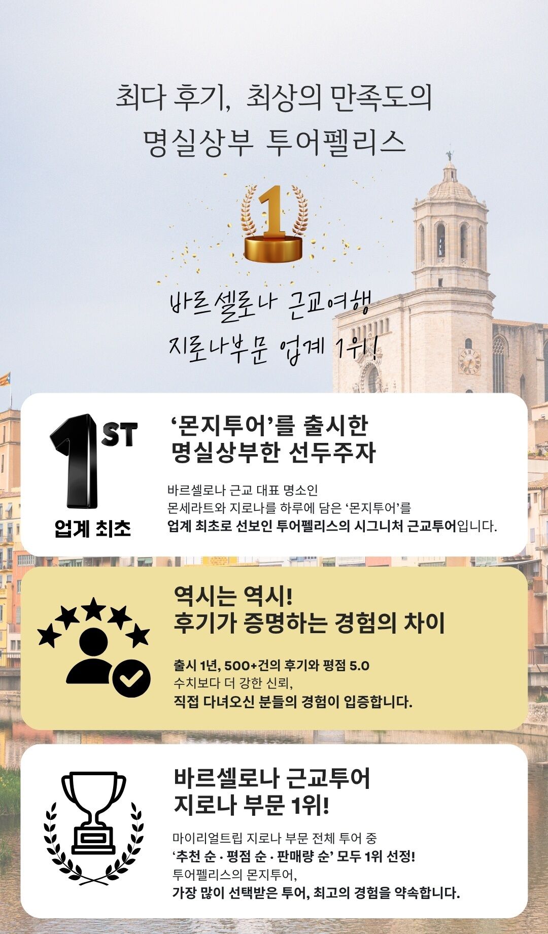 [투어펠리스 몬지 투어]몬세라트·지로나·베살루(지베) 한차량 25인/TOP기념 가우디할인중 상세 이미지 2