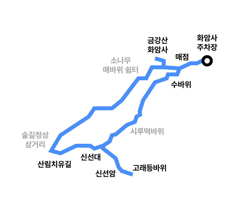 [설악산] 그림 같은 신선대와 설악산 토왕성폭포 트레킹 상세 이미지 12