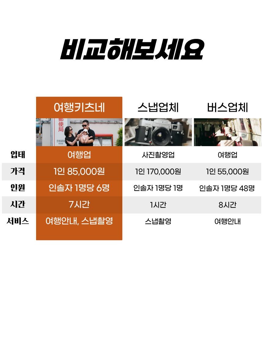 사진작가가 안내하는 교토 아라시야마 기모노 여행키츠네 스냅 투어 상세 이미지 20
