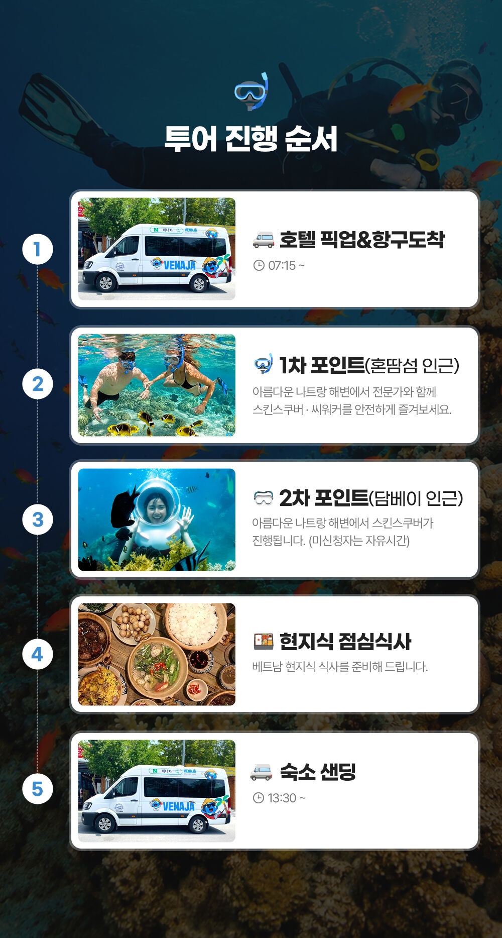 투어·티켓 상품 상세 이미지 5