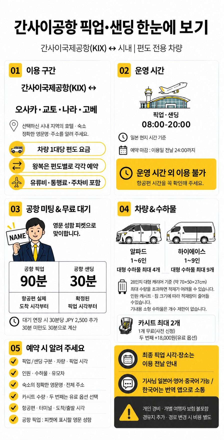 투어·티켓 상품