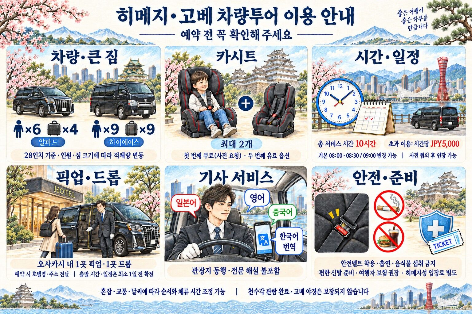 오사카 출발 히메지·고베 단독 차량투어|히메지성·마이코공원 상세 이미지 2