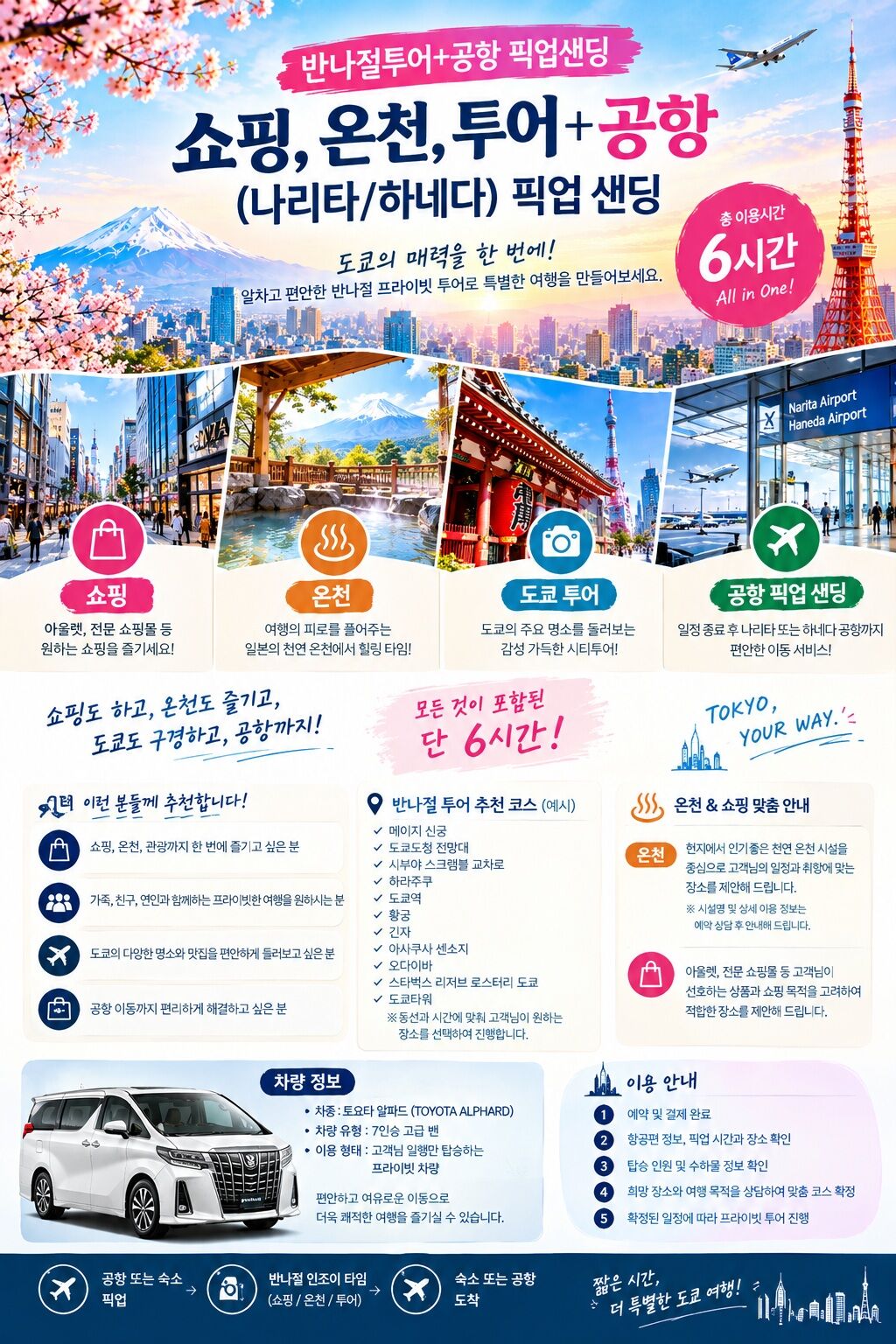 투어·티켓 상품