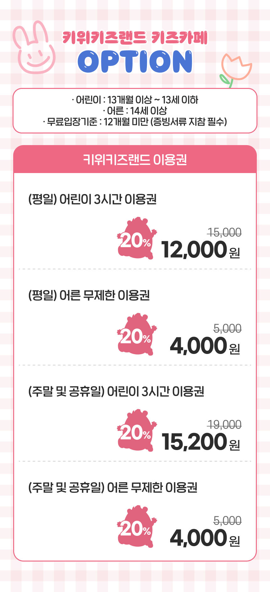 [특별세일]키위키즈랜드(부산아이랑가볼만한곳~!) 상세 이미지 5