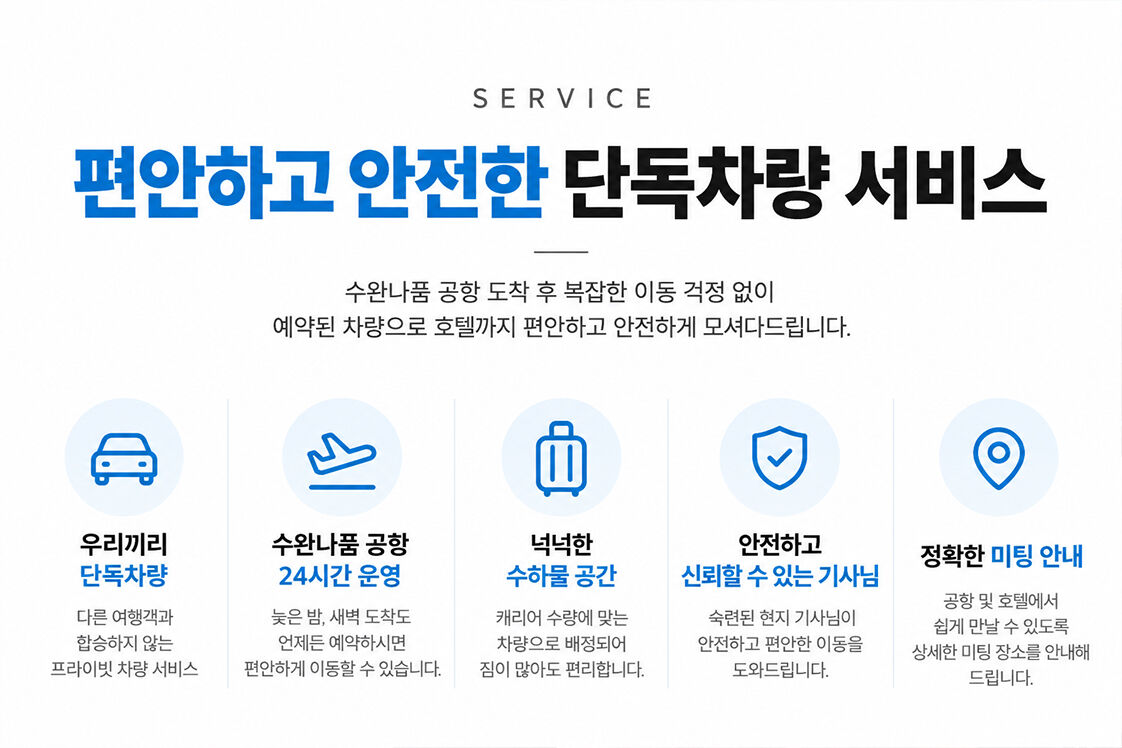 방콕 공항 ↔ 호텔 픽업 샌딩 서비스 (1~9인승) 상세 이미지 2