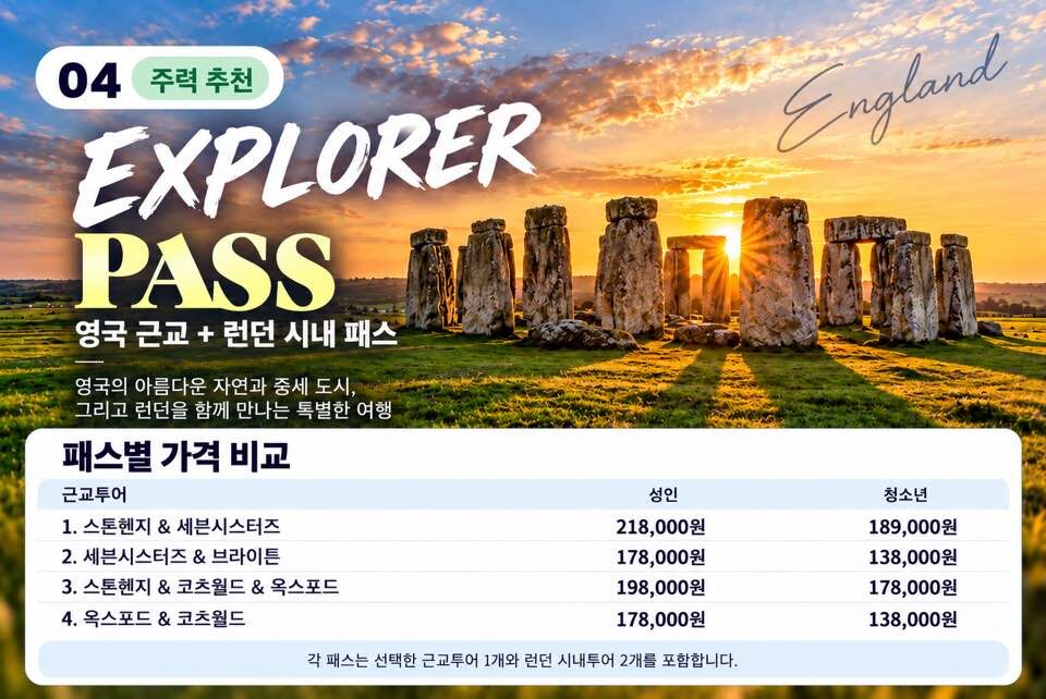 [오디세이 런던패스 ]런던 시티워킹,내셔널갤러리,대영박물관,런던탑,그리니치등 런던할인패스 상세 이미지 6