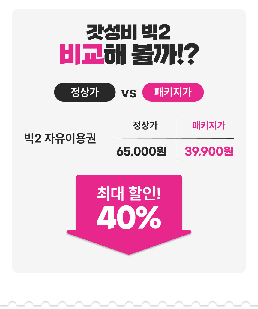 [부산] 랜드마크 패키지 이용권 상세 이미지 4