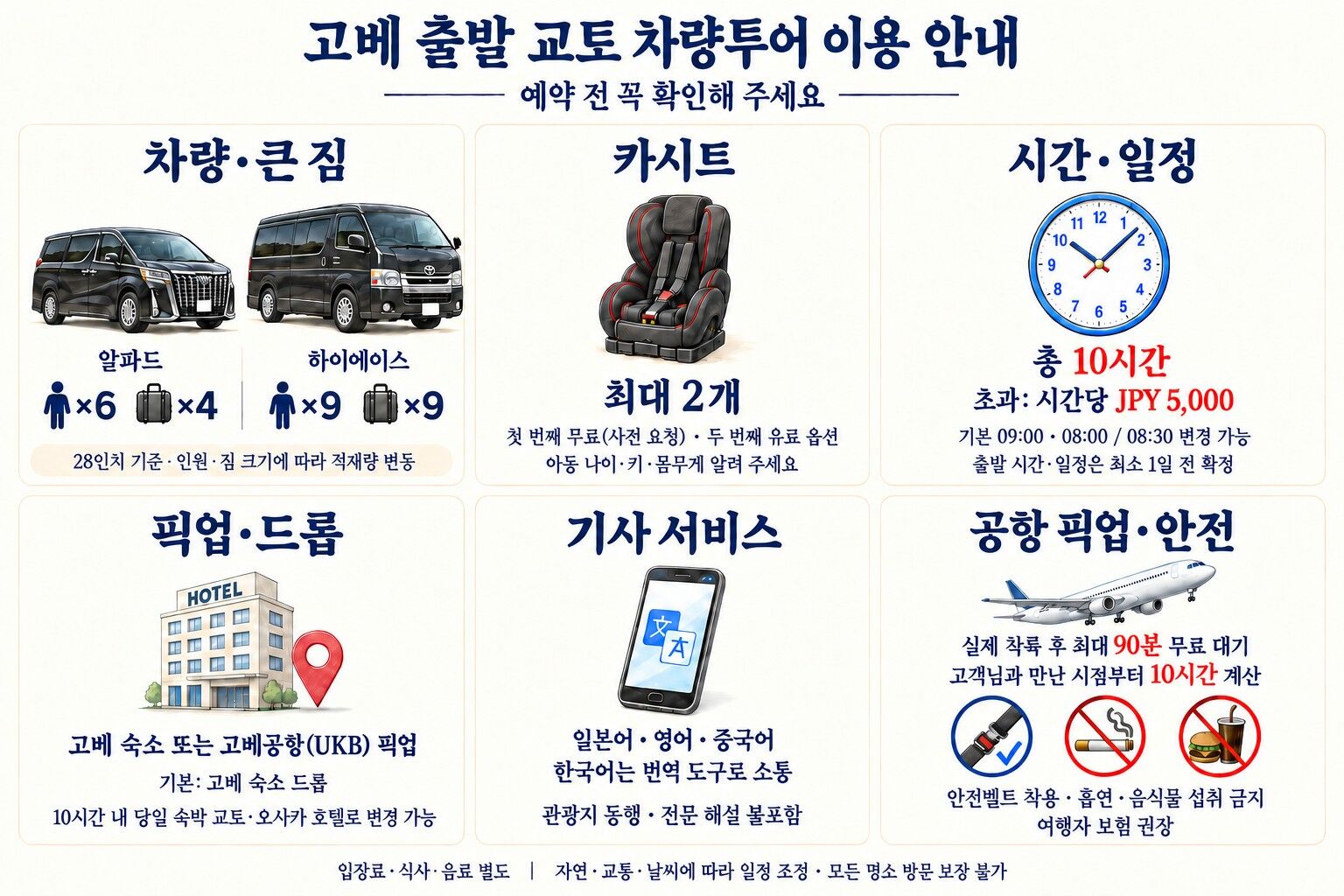 고베 출발 교토 단독 차량투어|아라시야마·금각사·청수사·후시미이나리 상세 이미지 2