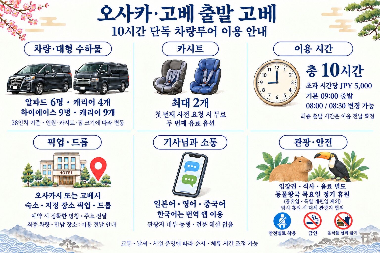투어·티켓 상품 상세 이미지 2