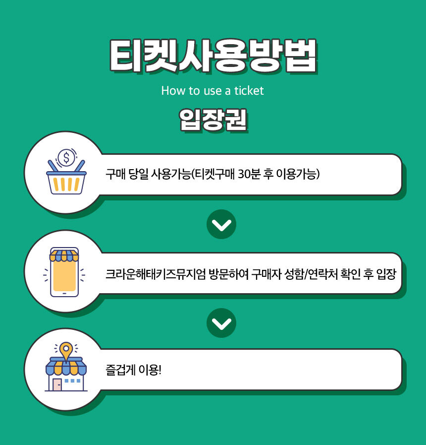 [키즈][용산] 크라운해태 키즈뮤지엄 상세 이미지 4