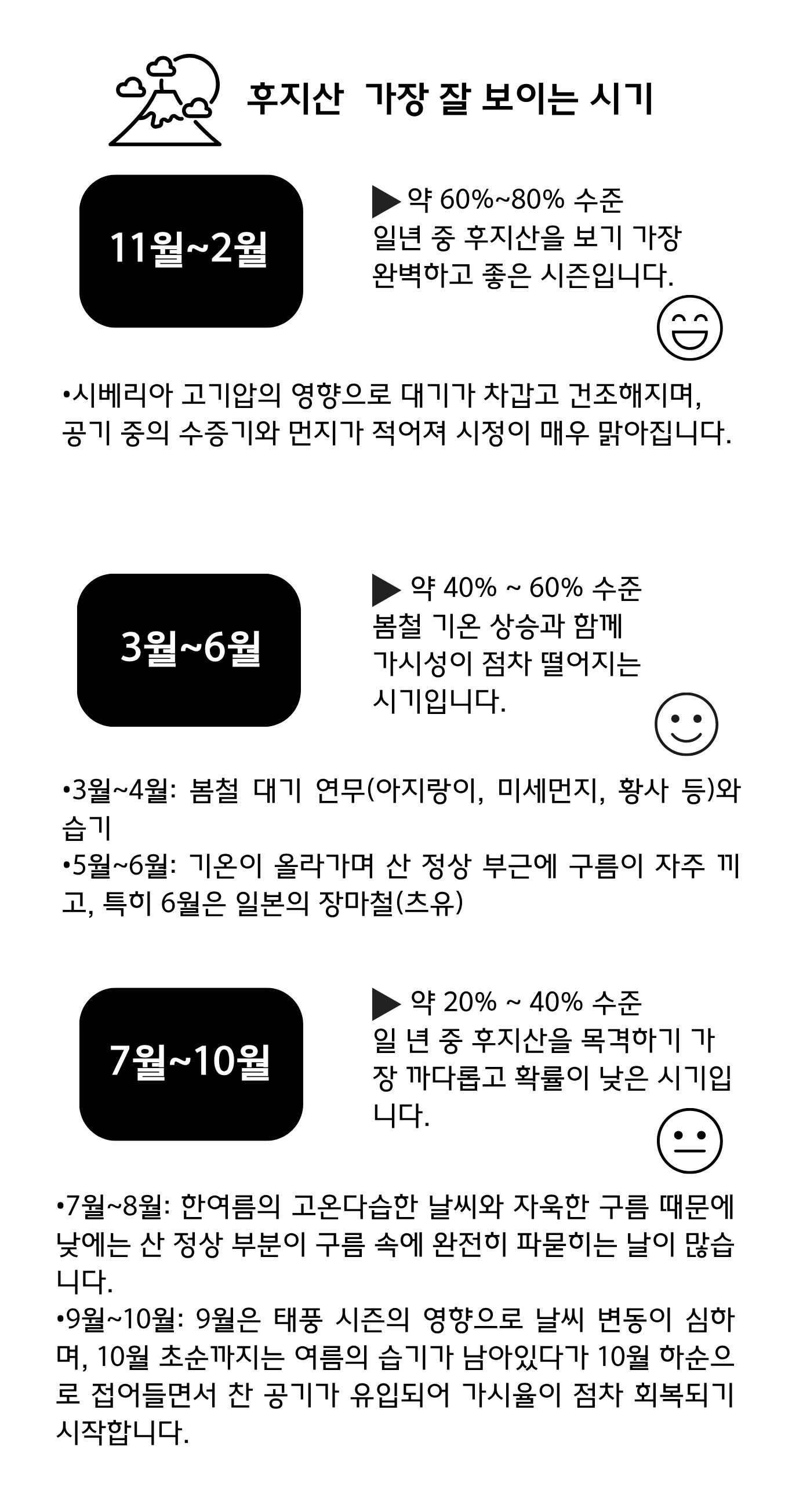「Tokyo2000」 🚩프라이빗 단독차량  “하코네와후지산” 하루만에 1일 Trip 상세 이미지 18